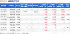 具有合做粘性强、两边承认度高的天然
